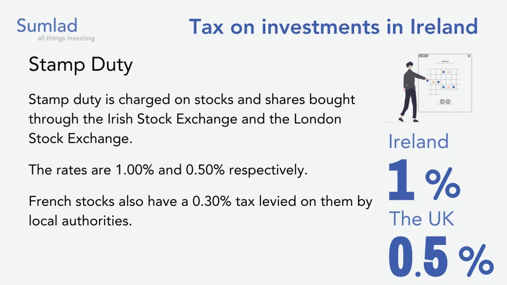 Tax on Investments in Ireland 2024 Sumlad